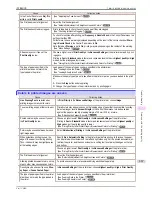 Preview for 867 page of Canon iPF8400S Series User Manual