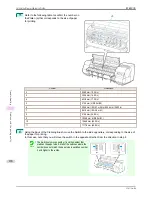 Preview for 870 page of Canon iPF8400S Series User Manual