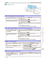 Preview for 871 page of Canon iPF8400S Series User Manual