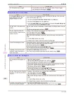 Preview for 872 page of Canon iPF8400S Series User Manual