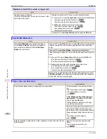 Preview for 886 page of Canon iPF8400S Series User Manual