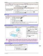 Preview for 889 page of Canon iPF8400S Series User Manual