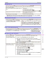 Preview for 891 page of Canon iPF8400S Series User Manual