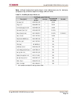 Preview for 23 page of Canon iPF8400SE imagePROGRAF Service Manual