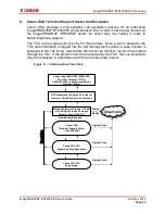 Preview for 38 page of Canon iPF8400SE imagePROGRAF Service Manual