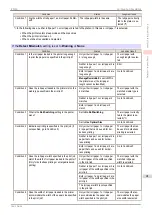 Preview for 41 page of Canon IPF850 User Manual