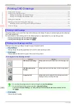 Preview for 52 page of Canon IPF850 User Manual