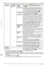 Preview for 450 page of Canon IPF850 User Manual