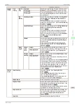 Предварительный просмотр 453 страницы Canon IPF850 User Manual