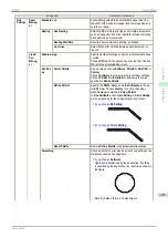 Preview for 455 page of Canon IPF850 User Manual