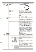 Предварительный просмотр 456 страницы Canon IPF850 User Manual