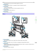 Предварительный просмотр 471 страницы Canon IPF850 User Manual