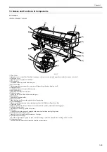 Предварительный просмотр 45 страницы Canon iPF9000 series Service Manual