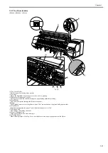 Предварительный просмотр 47 страницы Canon iPF9000 series Service Manual