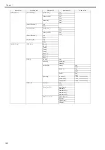 Предварительный просмотр 56 страницы Canon iPF9000 series Service Manual