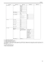 Предварительный просмотр 59 страницы Canon iPF9000 series Service Manual