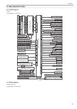 Предварительный просмотр 109 страницы Canon iPF9000 series Service Manual