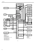 Предварительный просмотр 110 страницы Canon iPF9000 series Service Manual