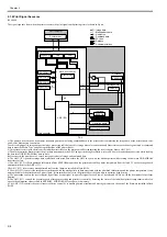 Предварительный просмотр 112 страницы Canon iPF9000 series Service Manual