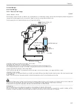 Предварительный просмотр 139 страницы Canon iPF9000 series Service Manual