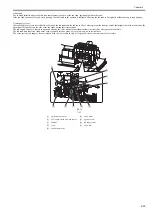 Предварительный просмотр 141 страницы Canon iPF9000 series Service Manual