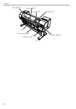 Предварительный просмотр 156 страницы Canon iPF9000 series Service Manual