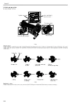 Предварительный просмотр 166 страницы Canon iPF9000 series Service Manual