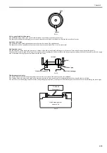 Предварительный просмотр 167 страницы Canon iPF9000 series Service Manual