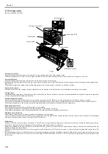 Предварительный просмотр 168 страницы Canon iPF9000 series Service Manual