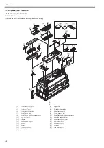 Предварительный просмотр 180 страницы Canon iPF9000 series Service Manual