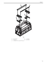 Предварительный просмотр 181 страницы Canon iPF9000 series Service Manual