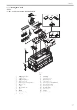 Предварительный просмотр 183 страницы Canon iPF9000 series Service Manual