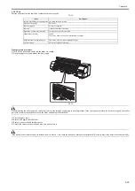 Предварительный просмотр 209 страницы Canon iPF9000 series Service Manual