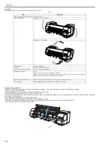 Предварительный просмотр 210 страницы Canon iPF9000 series Service Manual