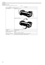 Предварительный просмотр 212 страницы Canon iPF9000 series Service Manual