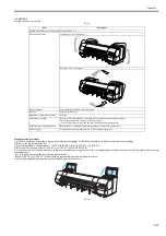 Предварительный просмотр 213 страницы Canon iPF9000 series Service Manual