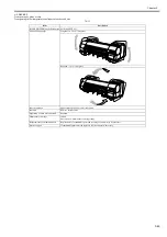 Предварительный просмотр 225 страницы Canon iPF9000 series Service Manual