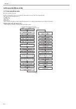 Предварительный просмотр 240 страницы Canon iPF9000 series Service Manual