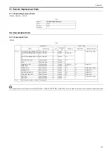 Предварительный просмотр 279 страницы Canon iPF9000 series Service Manual