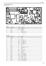 Предварительный просмотр 317 страницы Canon iPF9000 series Service Manual