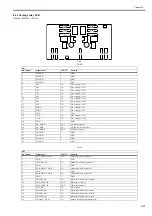 Предварительный просмотр 327 страницы Canon iPF9000 series Service Manual