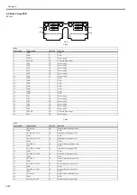 Предварительный просмотр 336 страницы Canon iPF9000 series Service Manual