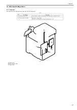 Preview for 85 page of Canon iR C1020 Series Service Manual