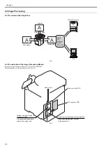 Preview for 90 page of Canon iR C1020 Series Service Manual