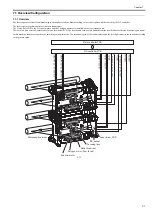 Preview for 137 page of Canon iR C1020 Series Service Manual