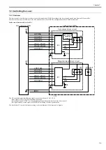 Preview for 139 page of Canon iR C1020 Series Service Manual