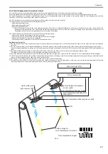 Preview for 157 page of Canon iR C1020 Series Service Manual