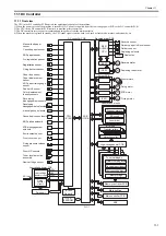 Preview for 237 page of Canon iR C1020 Series Service Manual