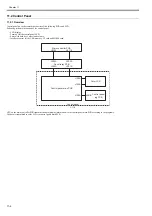 Preview for 240 page of Canon iR C1020 Series Service Manual