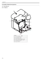 Preview for 302 page of Canon iR C1020 Series Service Manual